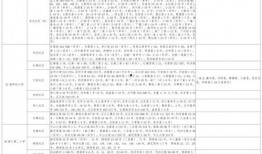 柠檬大叔爆料视频大全最新,揭秘视频大全背后的惊人真相