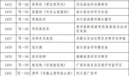 西岛最新官方爆料信息网,最新爆料信息大盘点