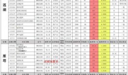 西安楼顶爆料案件最新,揭秘惊人真相与法律追责历程