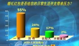 今日关注爆料时间查询最新,揭秘最新关注事件幕后真相