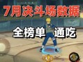 高招s死门迈特最新爆料,揭秘神秘事件背后真相