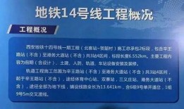 西安新地铁爆料视频最新,未来交通新篇章，畅享便捷出行体验