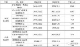 孙恩盛最新动态爆料,揭秘娱乐圈惊人内幕